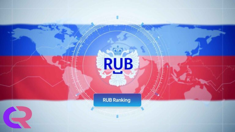 Rub Ranking: Tracking the Russian Ruble in Global Markets